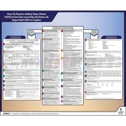 63419 by JJ KELLER - Globally Harmonized System (GHS) SDS Poster - Bilingual Poster