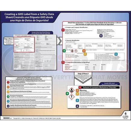 63421 by JJ KELLER - Globally Harmonized System (GHS) Label from a Safety Data Sheet Poster - Bilingual Poster