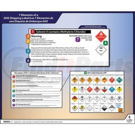 63422 by JJ KELLER - Globally Harmonized System (GHS) Shipping Label Poster - Bilingual Poster