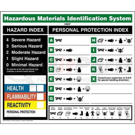 63441 by JJ KELLER - Original HMIS Wall Poster - 24" x 20"