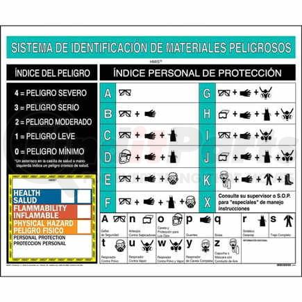 63444 by JJ KELLER - HMIS III Wall Poster - Spanish - 24" x 20"