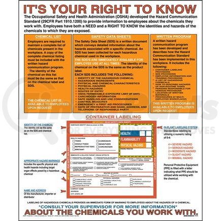 63445 by JJ KELLER - HMIS III Right-to-Know Poster - 20" x 24"