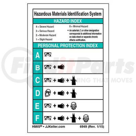 JJ Keller 6949 HMIS III Wallet Card - Paper, 2-Sided - Tagboard - English