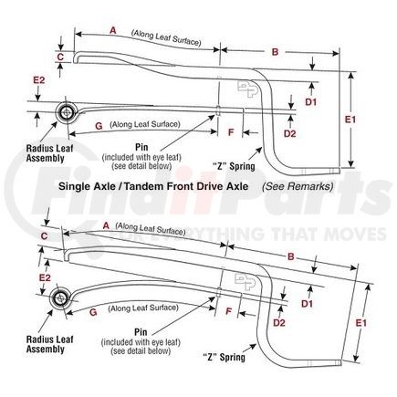 96-1321 by DAYTON PARTS - Leaf Spring - Rear, Radius Rod, Single Leaf, 3 in. Width, OEM 20518814