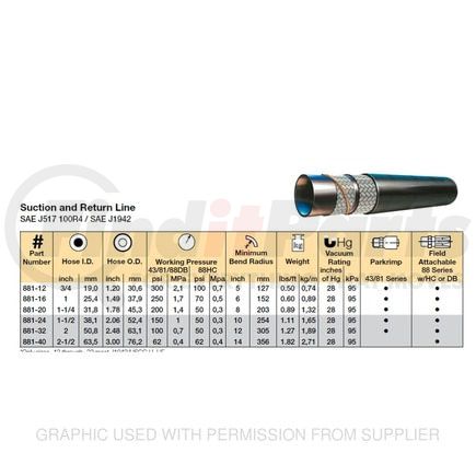 PH-891HT-12-300 by FREIGHTLINER - Coolant Hose