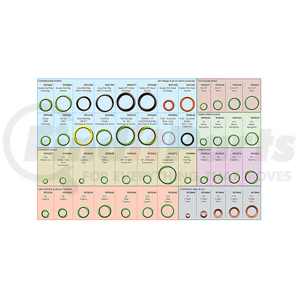 MT9660 by OMEGA ENVIRONMENTAL TECHNOLOGIES - A/C Compressor Gasket Kit - Most Popular O-Rings, Box 1 (A/C Compressor Gasket Kit)