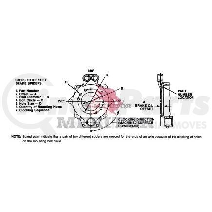 A3211R3424 by MERITOR - Brake Spider