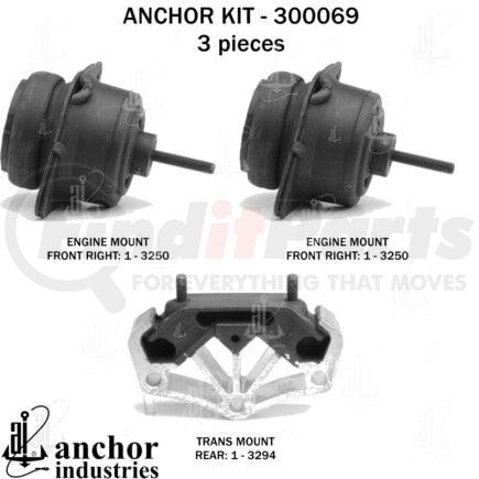 Anchor Motor Mounts 300069 ENGINE MNT KIT