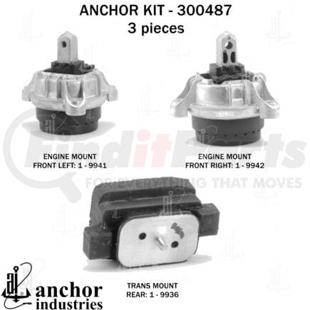 Anchor Motor Mounts 300487