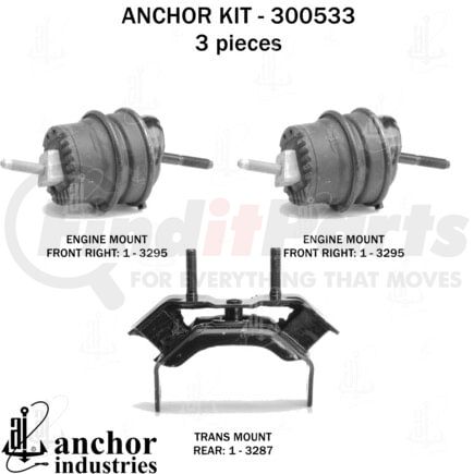 Anchor Motor Mounts 300533 