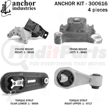 Anchor Motor Mounts 300616 300616