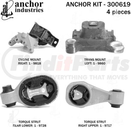 Anchor Motor Mounts 300619 300619