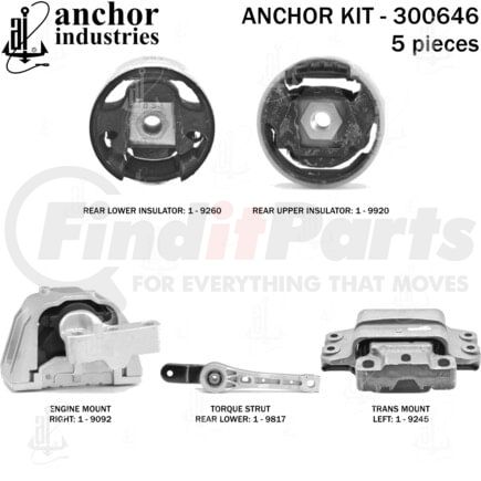 Anchor Motor Mounts 300646 