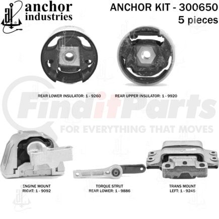 Anchor Motor Mounts 300650 