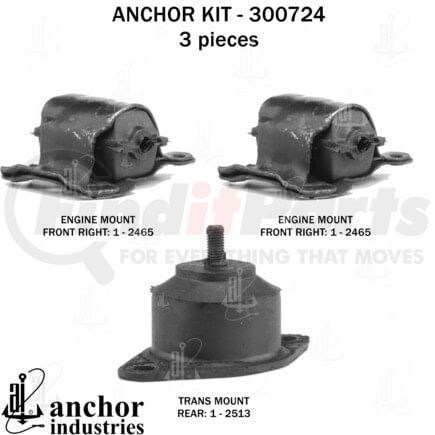 Anchor Motor Mounts 300724 300724
