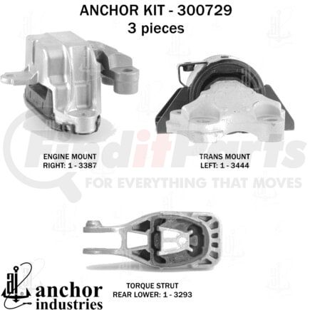 Anchor Motor Mounts 300729 