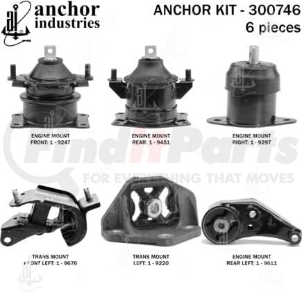 Anchor Motor Mounts 300746