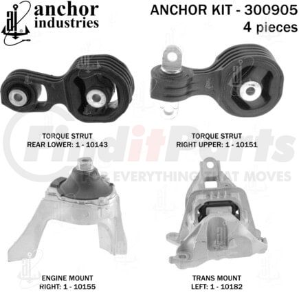 Anchor Motor Mounts 300905