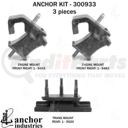 Anchor Motor Mounts 300933