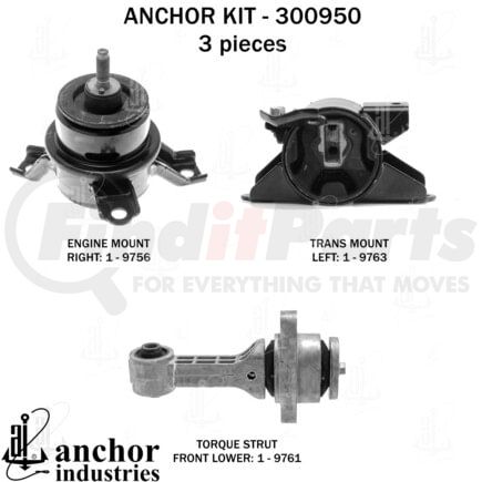 Anchor Motor Mounts 300950 ENGINE MNT KIT