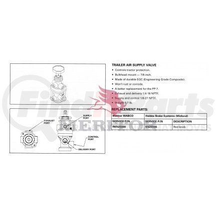 Meritor RKN20025 Air Brake Control Valve - 1/8-27 NPTF Ports, 7/8 in. Mounting Holes, Push-Pull Style, with Knob