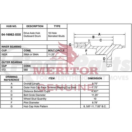 Meritor 0416062005