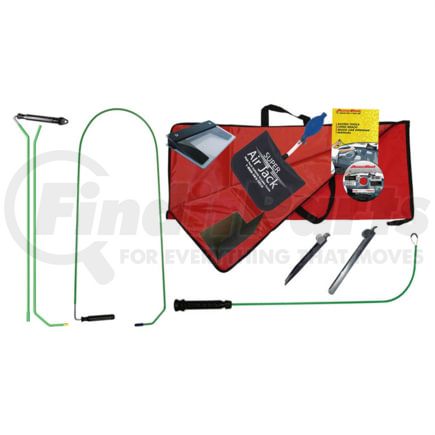 Access Tools ERK