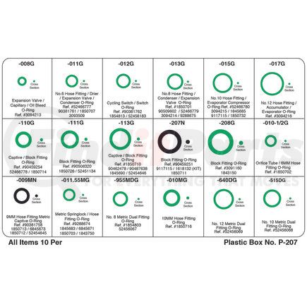 Sunair KT-OPVX01 A/C O-Ring Kit