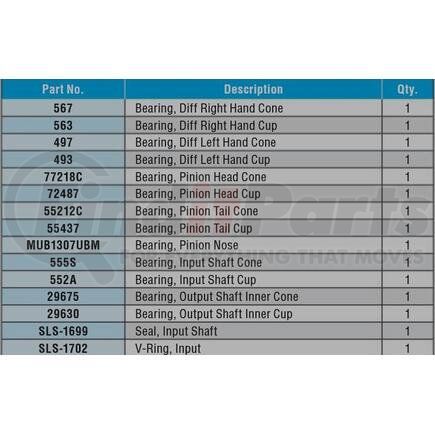 Axle Differential Bearing and Seal Kit