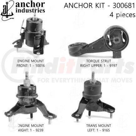 Anchor Motor Mounts 300681 300681