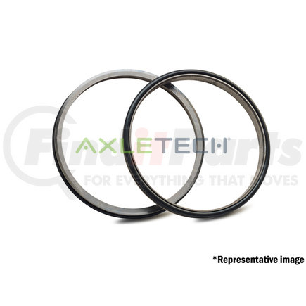AXLETECH