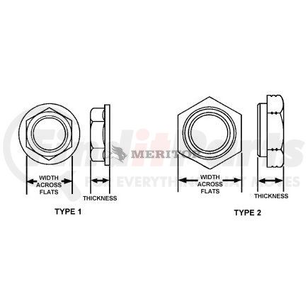 Meritor MN3081 NUT METRIC