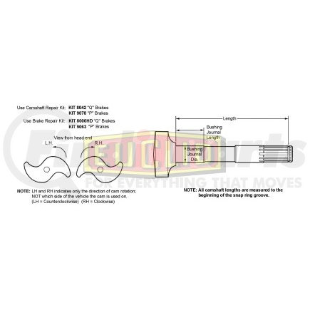 Euclid E-2714A Air Brake Camshaft - Drive Axle, 16.5 in. Brake Drum Diameter, Right Hand