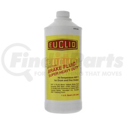 Brake Fluids