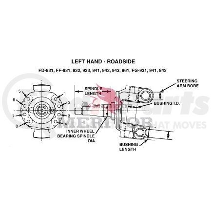 MERITOR A13111Z3276 Meritor Genuine Axle Steering Knuckle - Front, Assembly