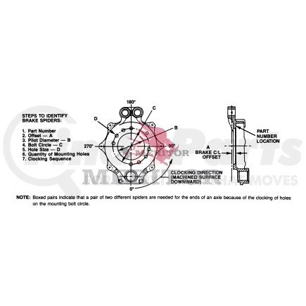 Meritor A3711V1270 Meritor Genuine Air Brake Spider Assembly