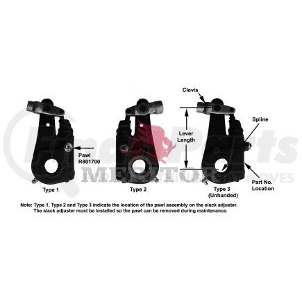 Meritor R802074 AY-ASA-1.25-24