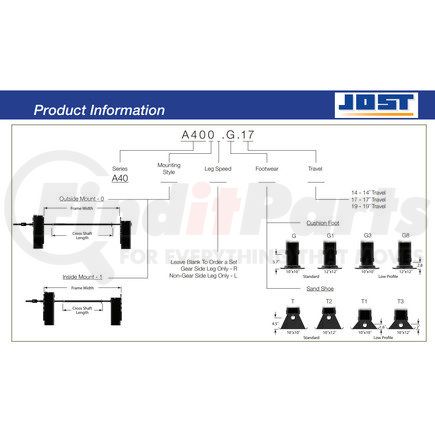 JOST A401R-T-17 Trailer Landing Gear - Inside Mount, Gear Side, 10" x 10" Sand Shoe, 17" Travel Size