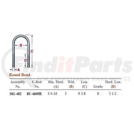 Dayton Parts 361-482 Leaf Spring Axle U-Bolt Kit