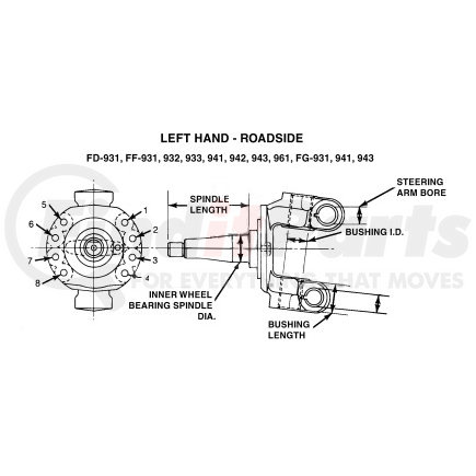 Meritor A1 3111V3272 KNUCKLE ASSY