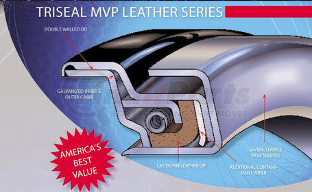 TRISEAL 65283U Unitized Seal