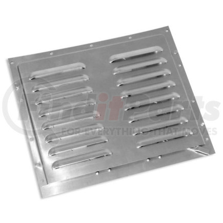 Hardware and Service Supplies