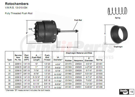 Bendix 229820 - TYP-36 Rotochamber | FinditParts