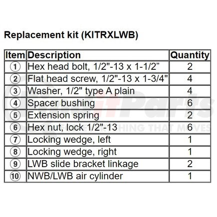 Fontaine KITRXLWB Fifth Wheel Repair Kit - Major Rebuild Kit, LWB