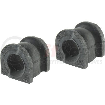 Bushings