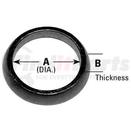 Gaskets and Sealing Systems