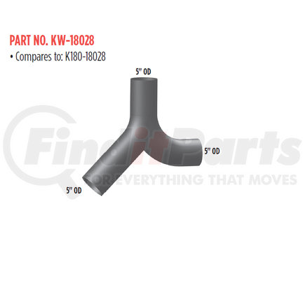 Grand Rock KW-18028 Y PIPE