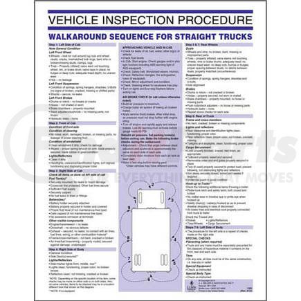 JJ Keller 1309 Vehicle Inspection Poster - Non-Adhesive, 17" x 22"