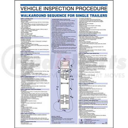 JJ Keller 1325 Vehicle Inspection Procedure Poster - Tractor Semi-Trailers, 8-1/2" x 11" - Tractor Semi-Trailers, 8-1/2" x 11"