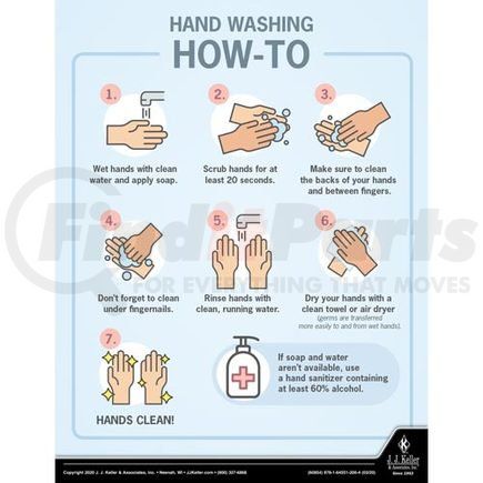 JJ Keller 60854 Hand Washing How-To Safety Poster - English Poster